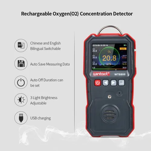 About oxygen level meter
